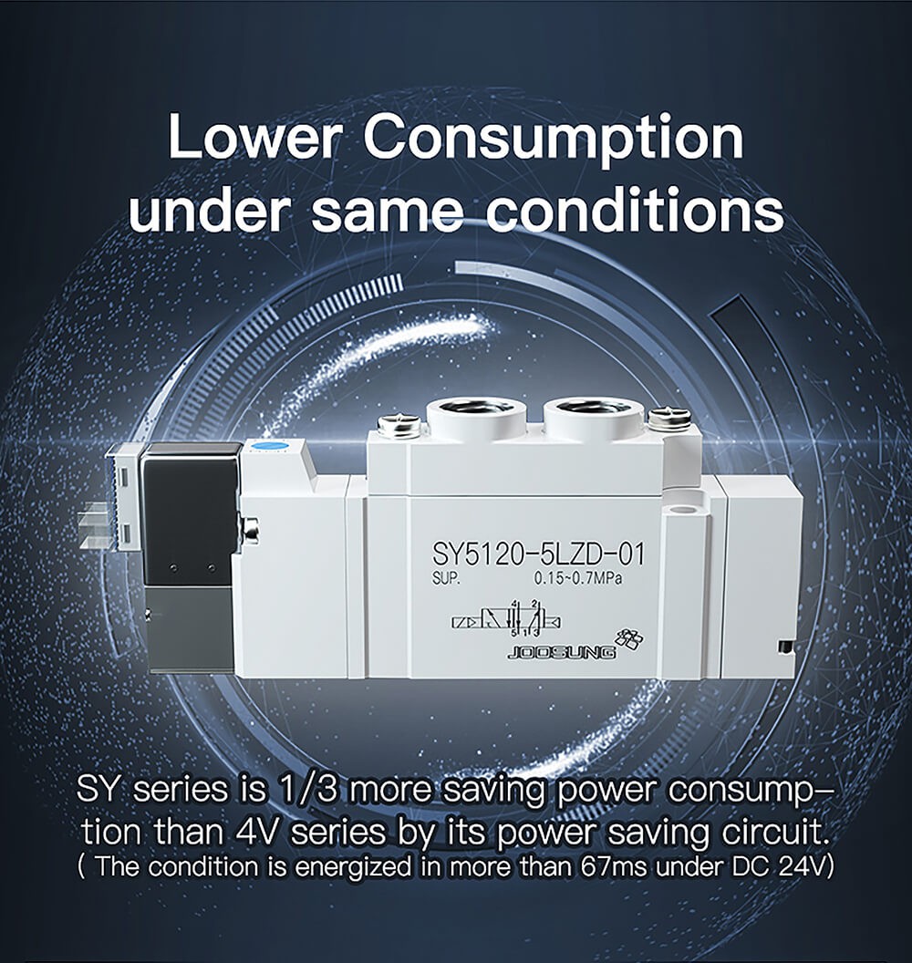pneumatic air control solenoid valve6 pneumatic air control solenoid valve6